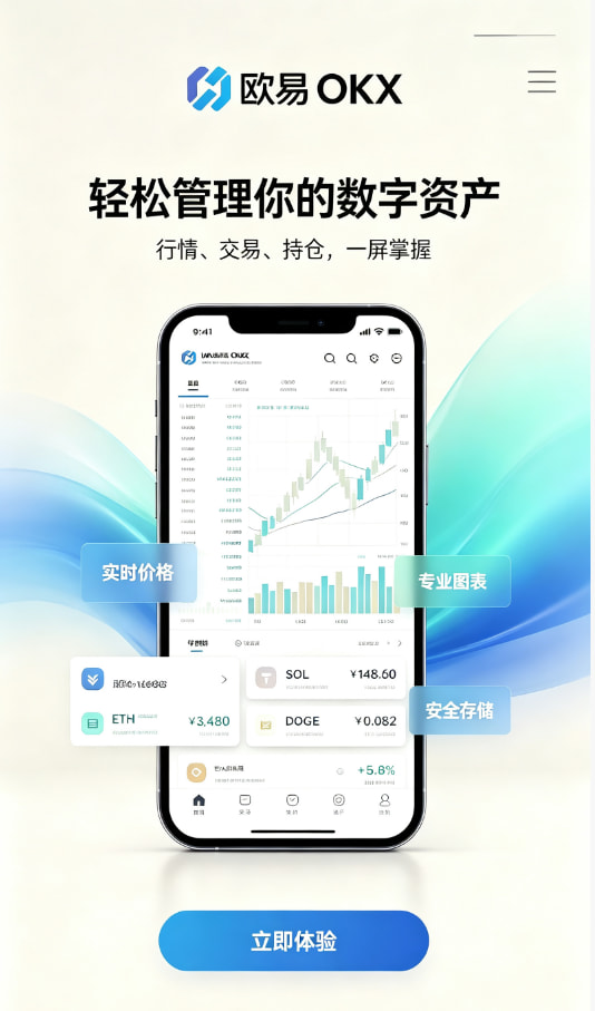 欧交易所app最新版行情界面科普图