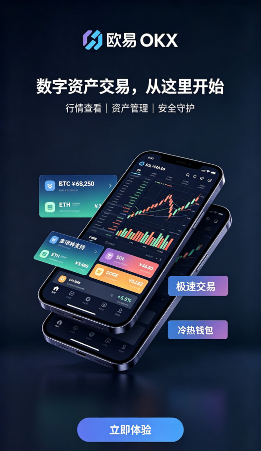 欧交易所app最新版资产安全托管示意图